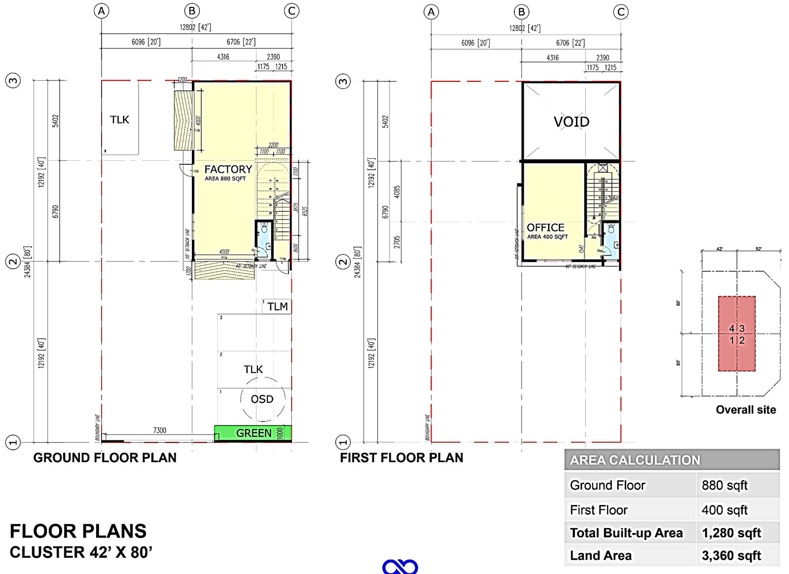 cluster plan-pg3